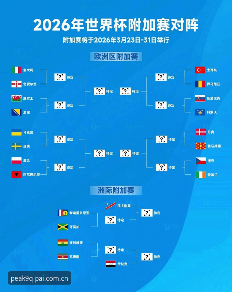 从U17世界杯抽签看青少年足球赛事的观赛必备知识