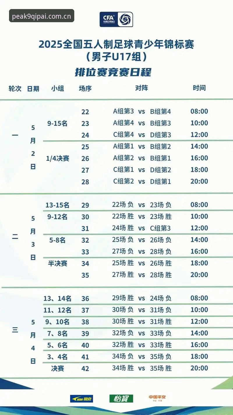 从U17世界杯抽签看青少年足球赛事的观赛必备知识
